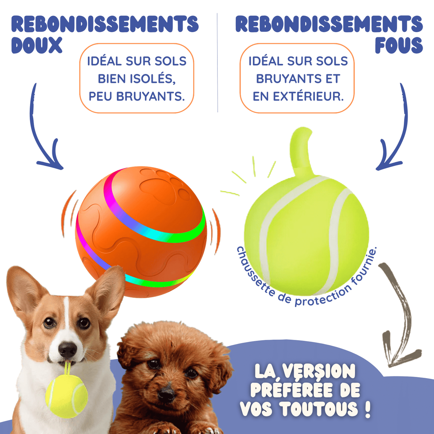 EffyBall - Jouet Automatique 🐾