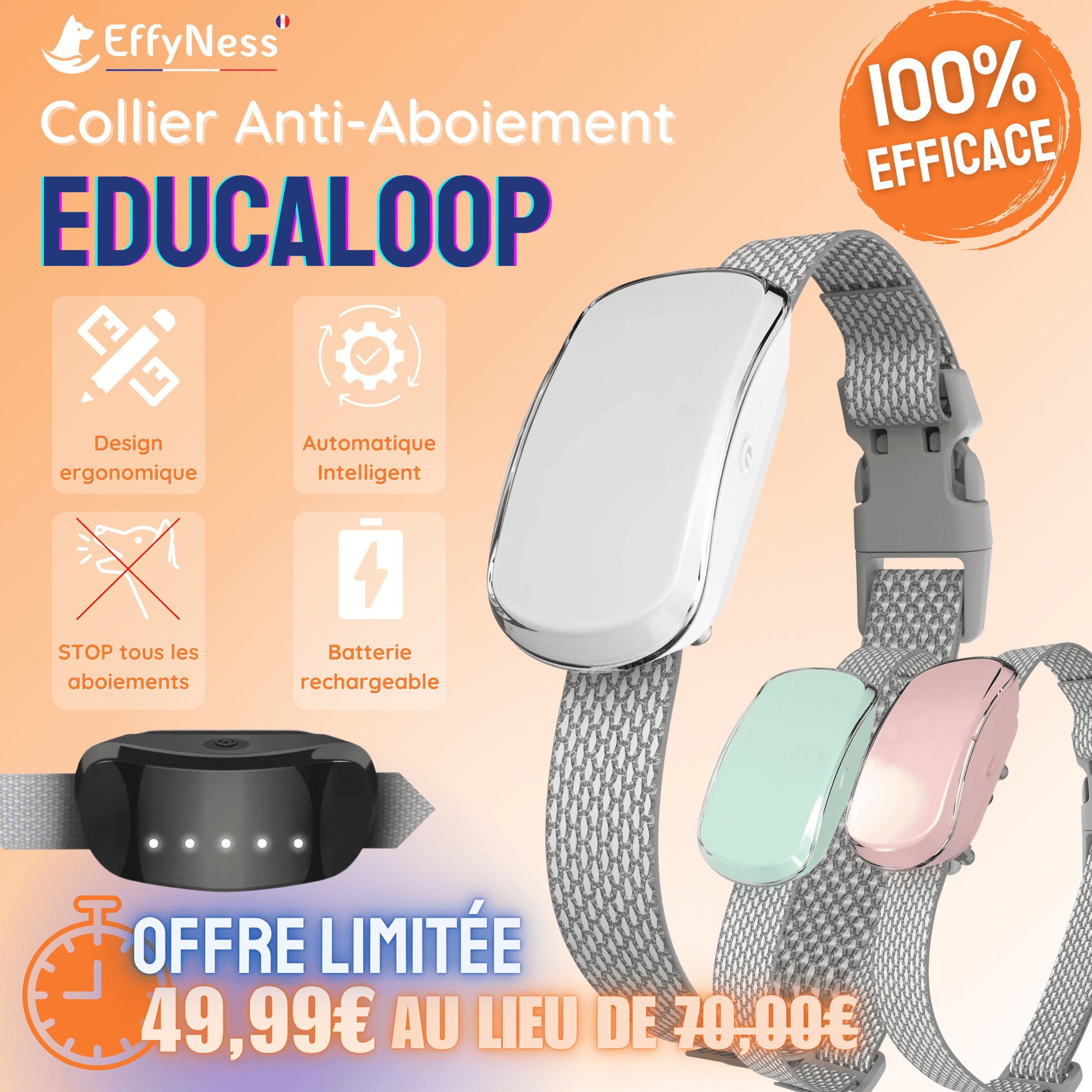 Collier Anti-Aboiement EducaLoop